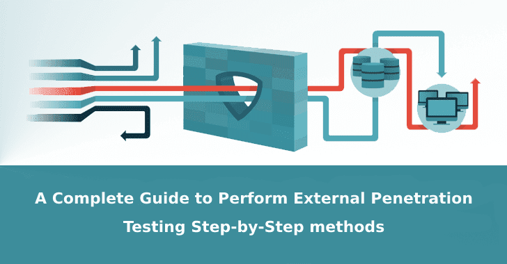 External Penetration Testing - A Complete Guide (Step-by-Step Methods ...