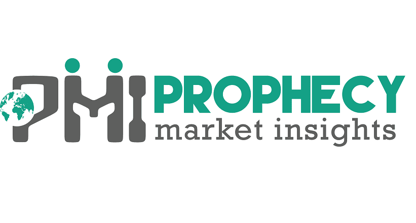 Laryngoscopes Market Size is expected to reach US$ 1818.4