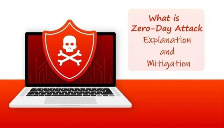 What Is A Zero Day Attack Definition Explanation And Mitigation Heal Security Inc 9652