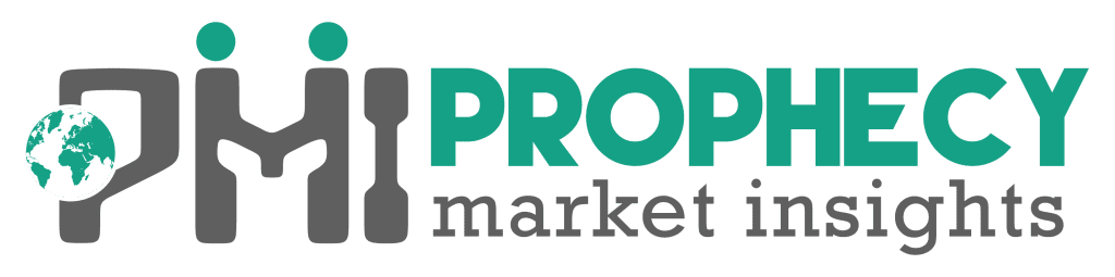 [Latest Report] Smart Medical Devices Market is estimated