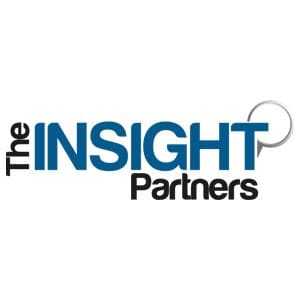 Multi-Cloud Management Market to Reach .48Bn, Globally,