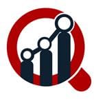 Organ-on-a-chip Market Size Worth USD 115.9 Million by 2030