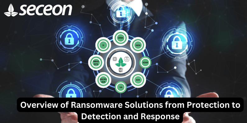 Techsolve Ransomware Attack Overview of Ransomware Solutions from Protection to Detection and ...