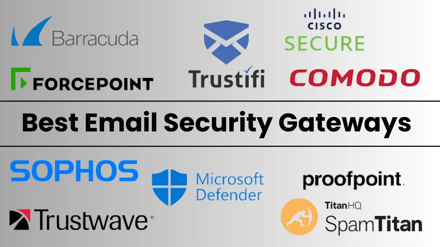 10 Best Email Security Gateways in 2025 - HEAL Security Inc. - Cyber ...