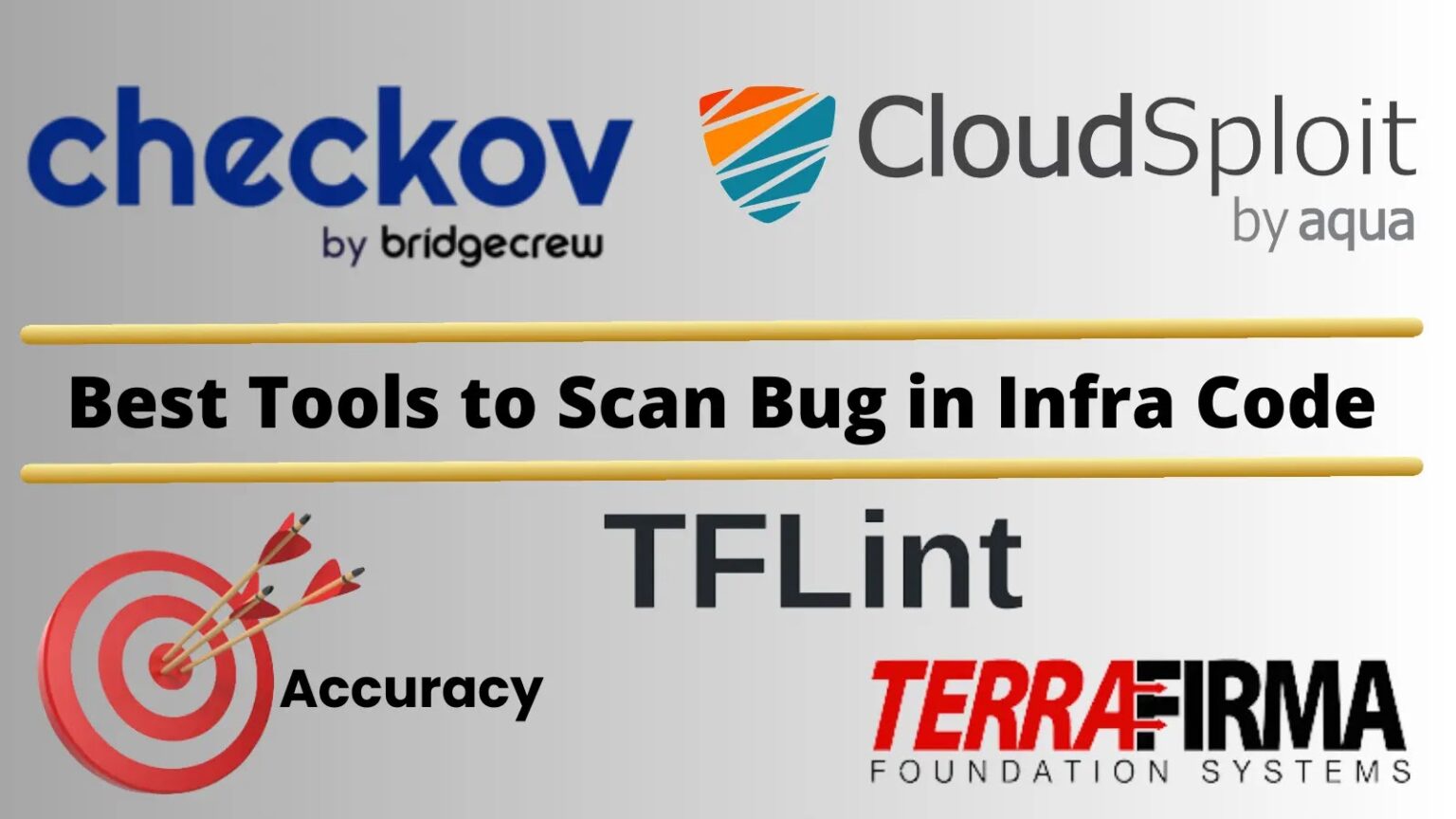 5 Best Infrastructure as Code (IaC) Scanning Tools in 2025 - HEAL ...