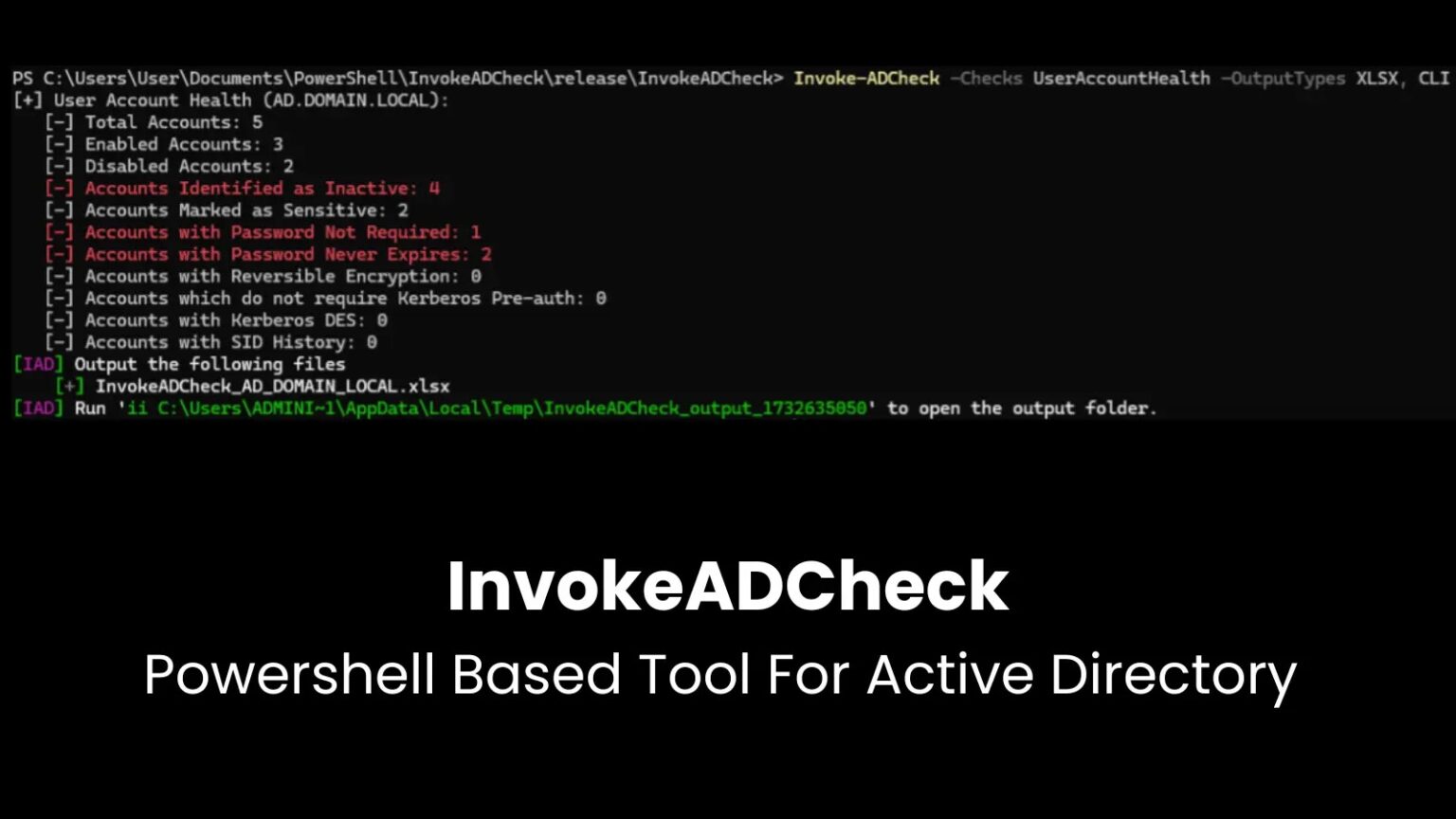 Powershell Based Tool to Detect Active Directory Misconfigurations ...